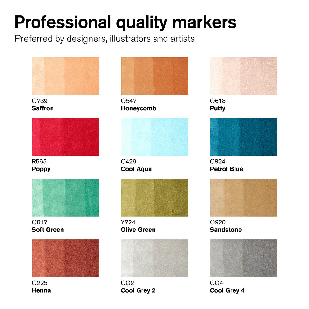 Winsor & Newton Promarker expansion set 2 colour swatch