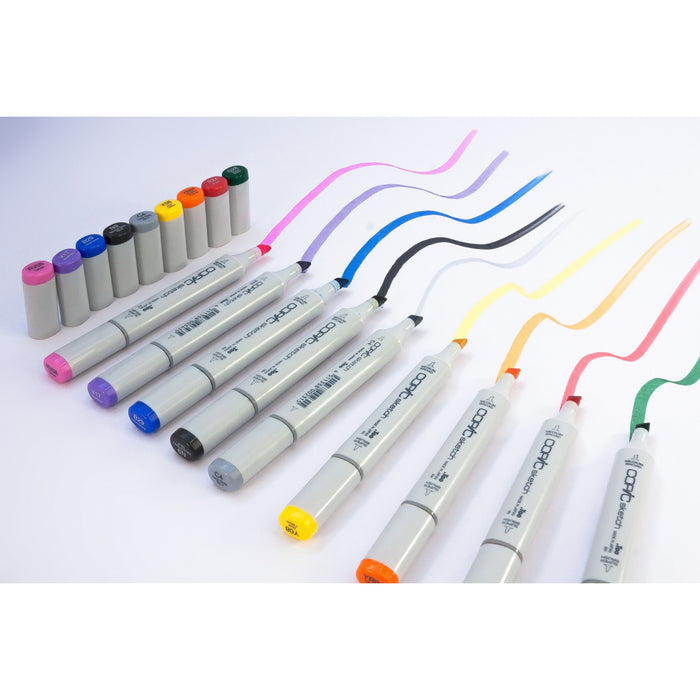 Whats Happening In The Marker Market?