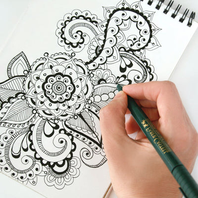 Crewe A Level A1 & A2 Art & Design List 2024/25