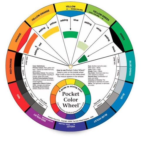 Pocket Colour wheel